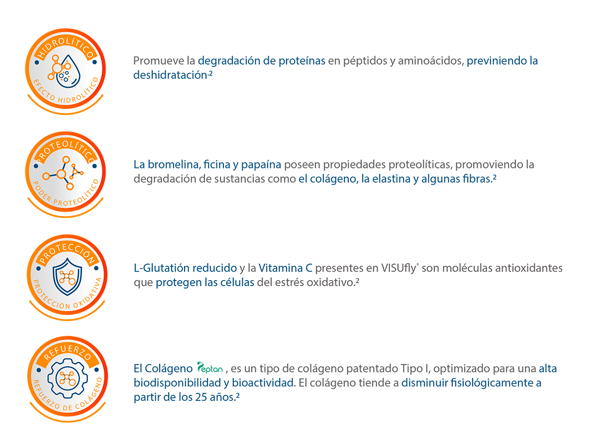 tratamiento para moscas flotantes
